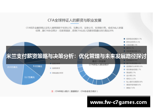 米兰支付薪资策略与决策分析:优化管理与未来发展路径探讨 米兰支付薪资策略与决策分析:优化管理与未来发展路径探讨