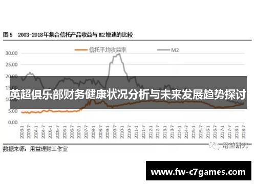英超俱乐部财务健康状况分析与未来发展趋势探讨 英超俱乐部财务健康状况分析与未来发展趋势探讨
