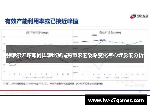 赫维尔进球如何扭转比赛局势带来的战略变化与心理影响分析 赫维尔进球如何扭转比赛局势带来的战略变化与心理影响分析