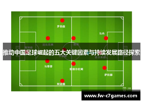 推动中国足球崛起的五大关键因素与持续发展路径探索