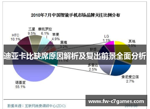 迪亚卡比缺席原因解析及复出前景全面分析
