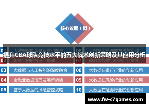 提升CBA球队竞技水平的五大战术创新策略及其应用分析 提升CBA球队竞技水平的五大战术创新策略及其应用分析