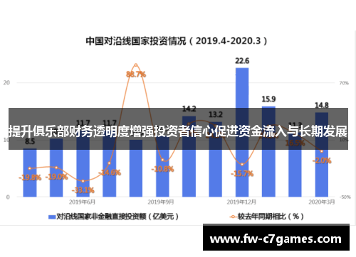 提升俱乐部财务透明度增强投资者信心促进资金流入与长期发展 提升俱乐部财务透明度增强投资者信心促进资金流入与长期发展