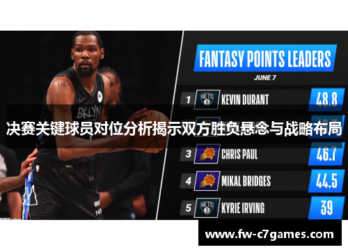 决赛关键球员对位分析揭示双方胜负悬念与战略布局 决赛关键球员对位分析揭示双方胜负悬念与战略布局