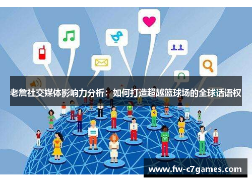 老詹社交媒体影响力分析:如何打造超越篮球场的全球话语权 老詹社交媒体影响力分析:如何打造超越篮球场的全球话语权